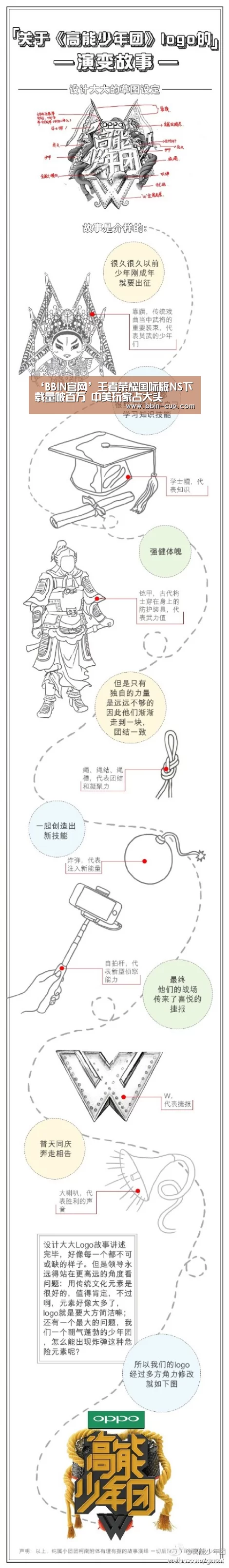 ‘BBIN官网’王者荣耀国际版NS下载量破百万 中美玩家占大头(图3) BBIN官网